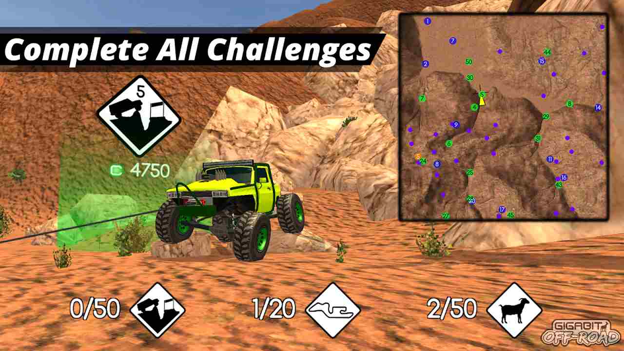 game Gigabit Off-Road